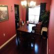Flatmate Finder -  Looking for Flatmate 